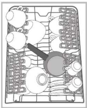 BAUKNECHT GCX 825 - Upper rack - 1