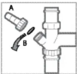 A B