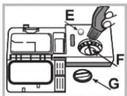 BAUKNECHT GCX 825 - Einfüllen des Klarspülers - 1