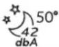 BAUKNECHT GCX 825 - Unbeabsichtigtes Unterbrechen des Spülprogramms - 5