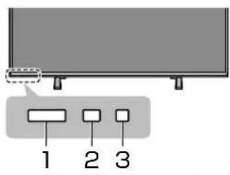 1 2 3