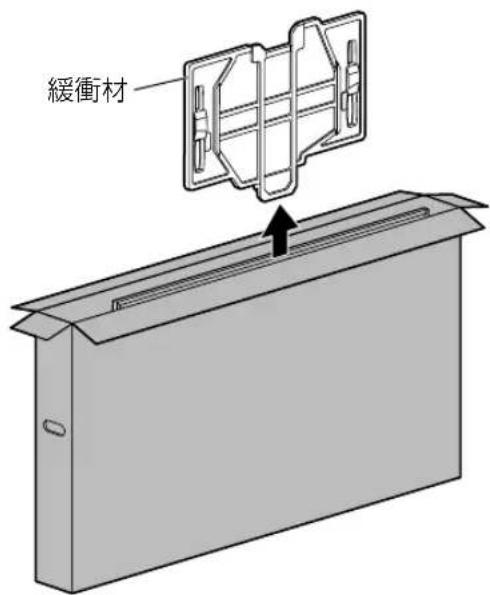 緩衝材