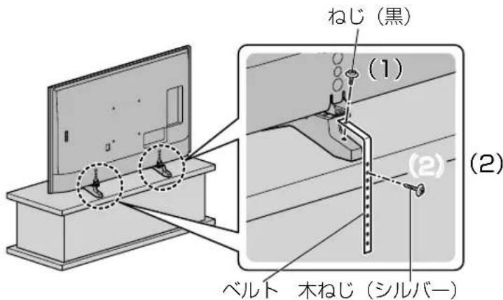 ねじ(黒) (1) (2) ベルト 木ねじ(シルバー)
