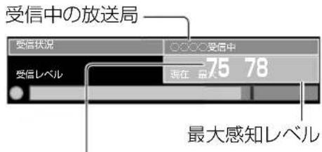 受信中の放送局 受信状況 受信中 75 78 受信レベル 現在 最大 最大感知レベル