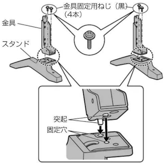金具 金具固定用ねじ(黒) (4本) スタンド 突起 固定穴