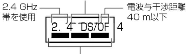 PANASONIC VIERA TH-49FX500 - ■ 無線LANの周波数表示の見かた(本機裏面に記載) - 1