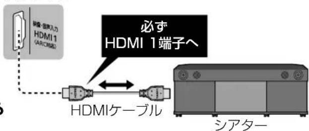 PANASONIC VIERA TH-49FX500 - ■ ビエラリンクで操作するシアター機器を接続する - 2
