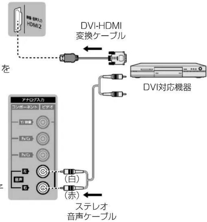 PANASONIC VIERA TH-49FX500 - ■ DVI対応の再生機器を接続する - 1