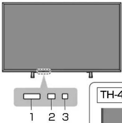 1 2 3 TH-4
