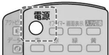 電源 アクトビ オーリー 画面表示 入力捕 データ 条 緑 黄