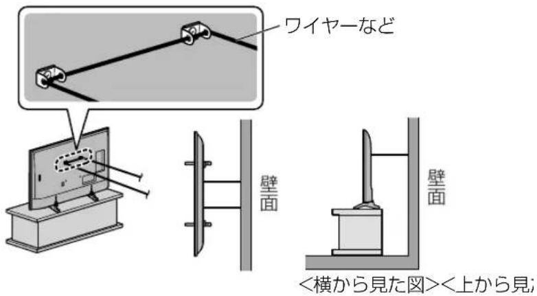 ワイヤーなど 壁面 <横から見た図><上から見