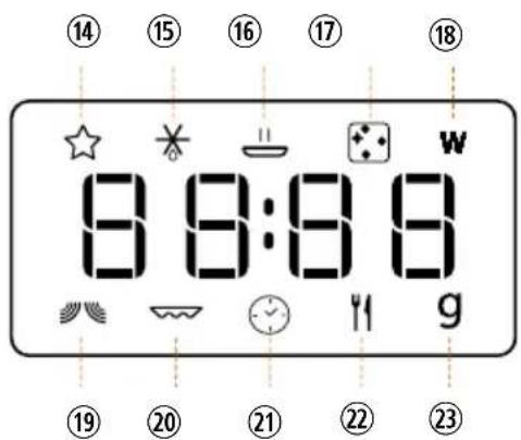 14 15 16 17 18 8 8:8 8 w 9 19 20 21 22 23
