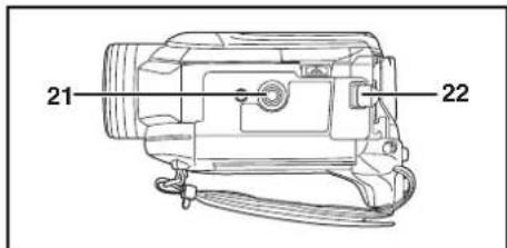 PANASONIC VDR-D310E - Identifiering och hantering av kameradelar - 4