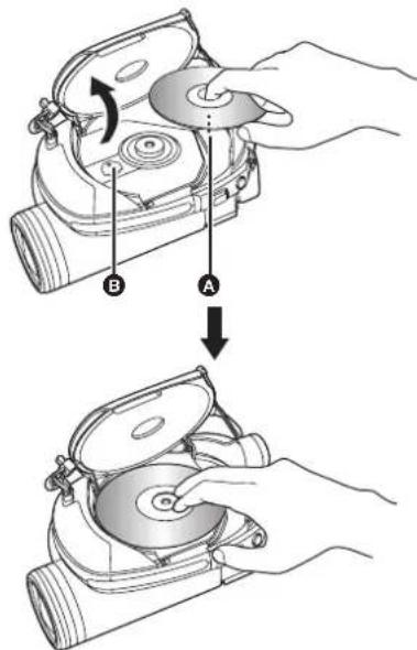 PANASONIC VDR-D310E - Sätta i/ta ur en skiva - 5