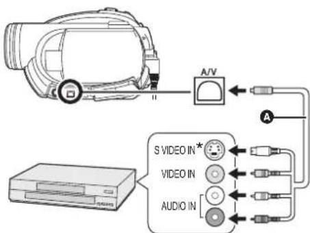 PANASONIC VDR-D310E - Anslut kameran till en videoapparat. - 1