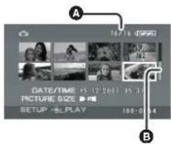 A DATE/TIME 15:12:2001 15:3 PICTURE SIZE B SETUP +PLAY 100.0 64