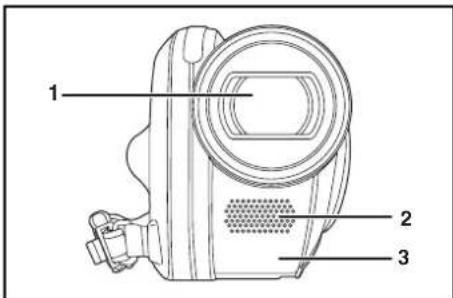 PANASONIC VDR-D310E - Identifiering och hantering av kameradelar - 1