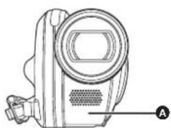 PANASONIC VDR-D310E - ■ Om hvidbalancesensoren A - 1