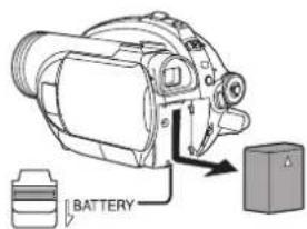 PANASONIC VDR-D310E - Sätta på batteriet - 2