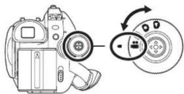PANASONIC VDR-D310E - Drej funktionshjulet, og vælg det ønskede funktionspiktogram som vist i illustrationen. - 1