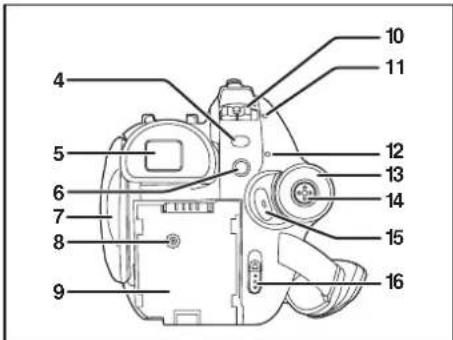 PANASONIC VDR-D310E - Identifiering och hantering av kameradelar - 2