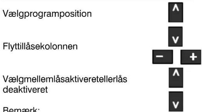 PANASONIC TX-32PM1F - Sådanfastlåsesenprogram--- positionforatforhindreadga - 1