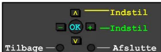 PANASONIC TX-32PM1F - DaDeførsteganginstalleredeTV-apparatet,blevOnScreensprogetindstillet efterdetvalgteland.HvisDeønskeratanvendeetandetsprog,kandet vælgesiOnScreensprogmenuen - 4
