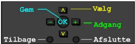 PANASONIC TX-32PM1F - Sådanslettesenuønsket programposition - 4