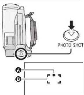 PANASONIC VDR-D300E - Tryck på PHOTO SHOT-knappen halvvägs för att justera fokus. (Endast autofokus) - 1
