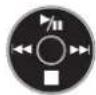 PANASONIC VDR-D300E - Om funktionsikonerne, vist med hver enkelt funktion - 3