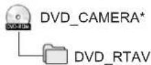 PANASONIC VDR-D300E - Eksempel på folderstruktur på en DVD-RAM eller DVD-RW (VR-format): - 1