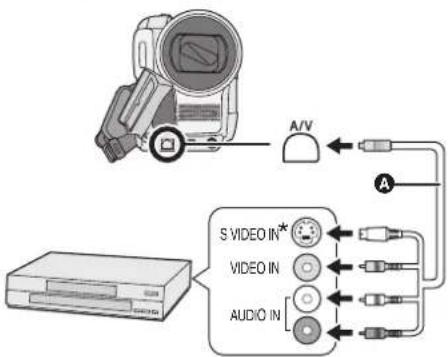 PANASONIC VDR-D300E - Forbind denne enhed til et video-apparat. - 1