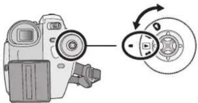PANASONIC VDR-D300E - Afspilning af levende billeder - 1