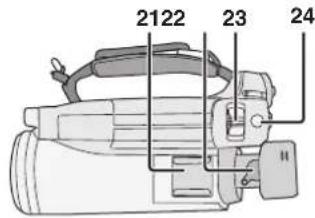 PANASONIC VDR-D300E - Tillbehörssko - 1