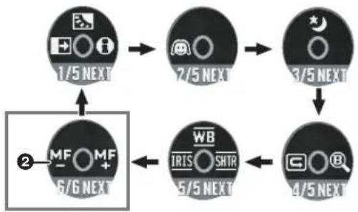 PANASONIC NV-GS60E - funktionsvælgerknappen er indstillet til [MANUAL]) - 1