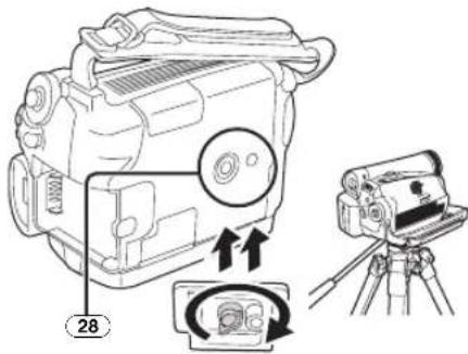 PANASONIC NV-GS60E - Identifikation og håndtering af komponenter - 5