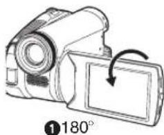 PANASONIC NV-GS60E - Brug af LCD-skærm - 2