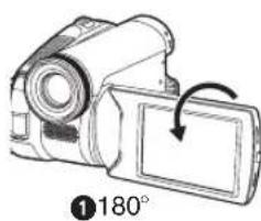 PANASONIC NV-GS60E - Uso del monitor LCD - 2