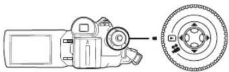 PANASONIC NV-GS60E - Bländare/förstärkningsomfång - 8