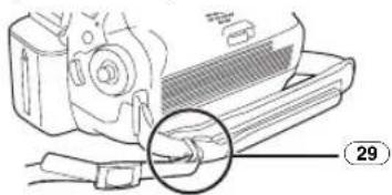 PANASONIC NV-GS60E - Identifikation og håndtering af komponenter - 6