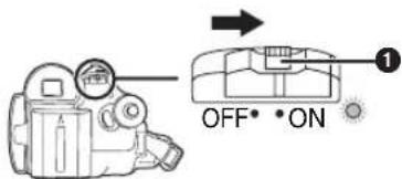 OFF• • ON ①