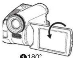 PANASONIC NV-GS60E - Att använda LCD-skärmen - 2