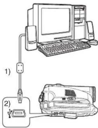 PANASONIC NV-GS60E - ■ Tilslutning af videokameraet til en pc (Så det kan anvendes som Web-kamera) - 1