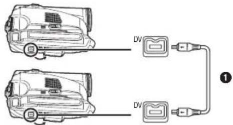 PANASONIC NV-GS60E - Brug af DV-kablet til optagelse (Digital Dubbing) - 1