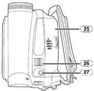 PANASONIC NV-GS60E - Identifikation og håndtering af komponenter - 4