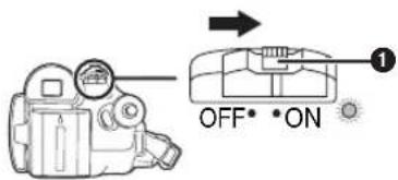 OFF• • ON ①