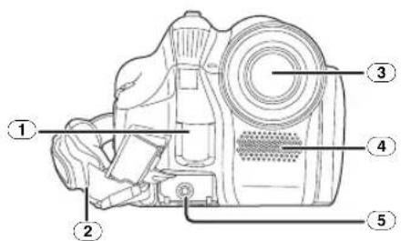PANASONIC NV-GS60E - Cámara - 1