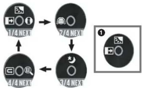 PANASONIC NV-GS60E - Cursor e ecrã - 1