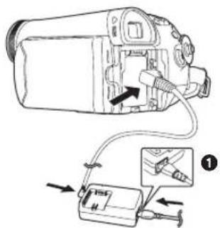 PANASONIC NV-GS60E - ■ Opladning af batteriet - 2