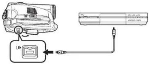 PANASONIC NV-GS60E - Att kopiera på en DVD-inspelare eller en videobandspelare (Kopiering) - 2
